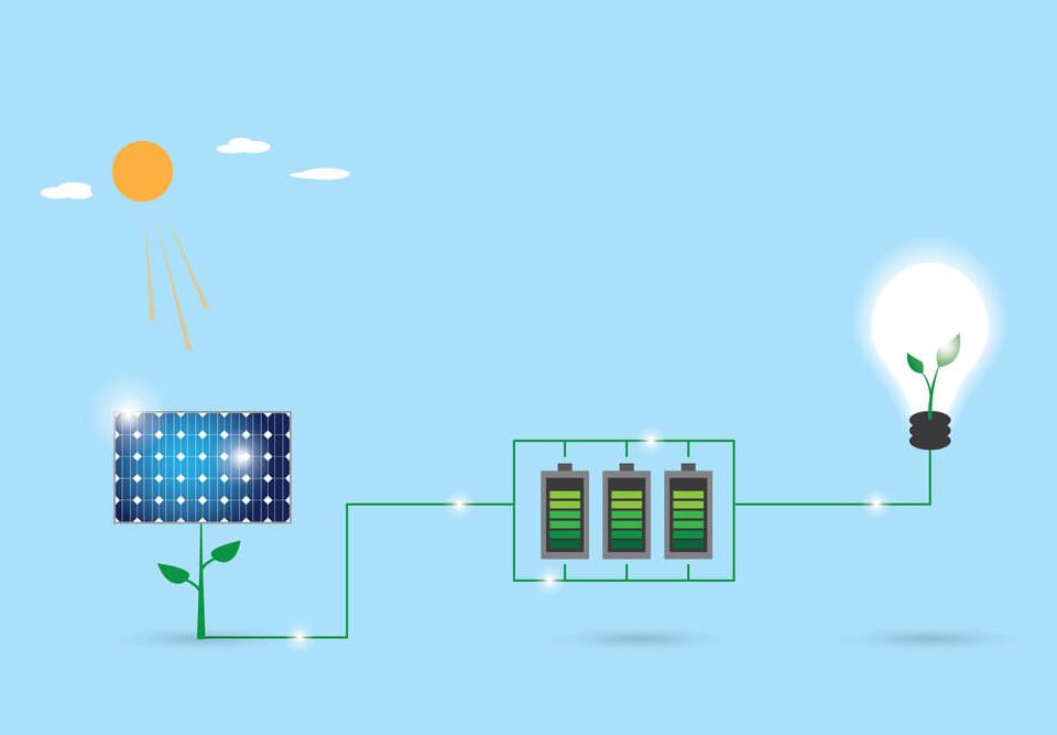 Solar Battery Installation Guide