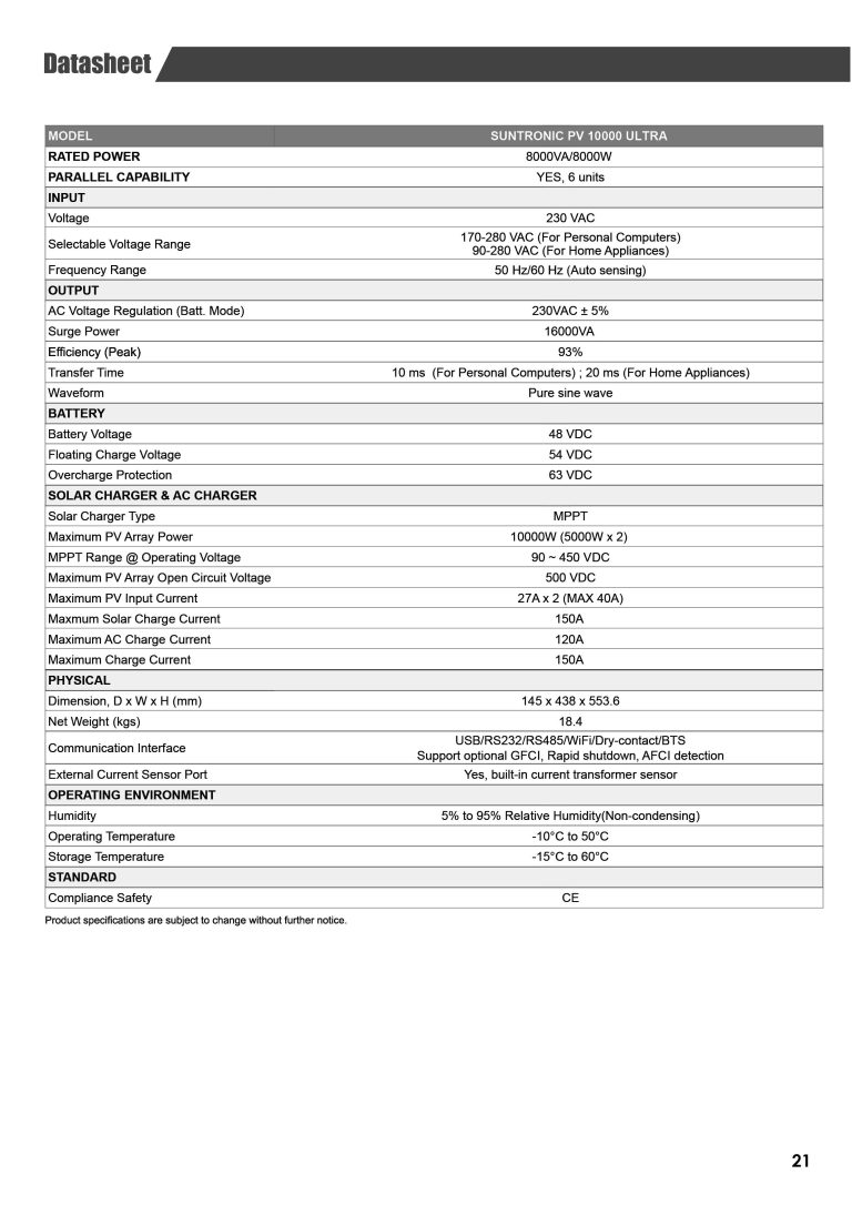 Suntronic PV 10000 Ultra - Maxpower