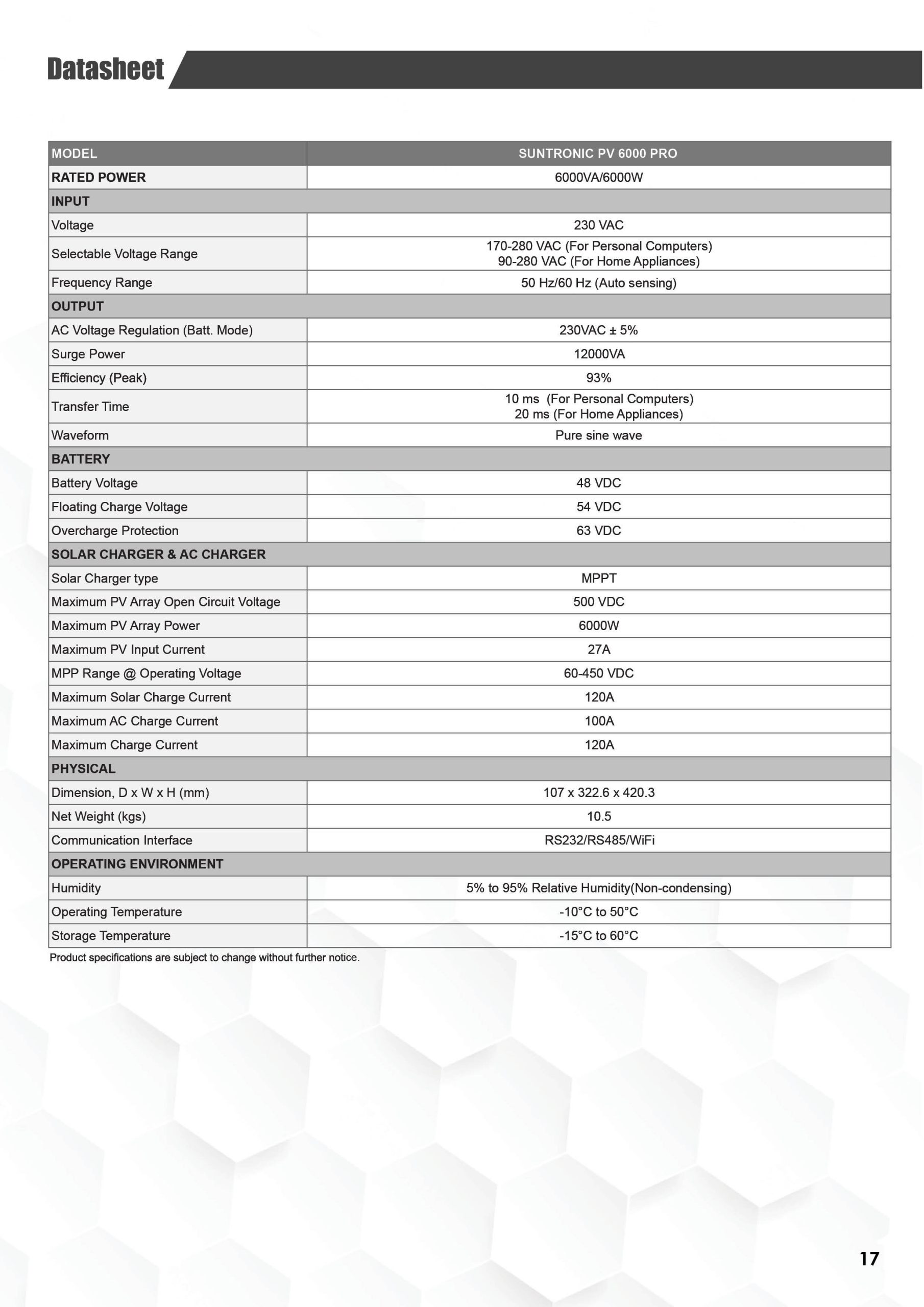 Suntronic PV6000 Pro Datasheet