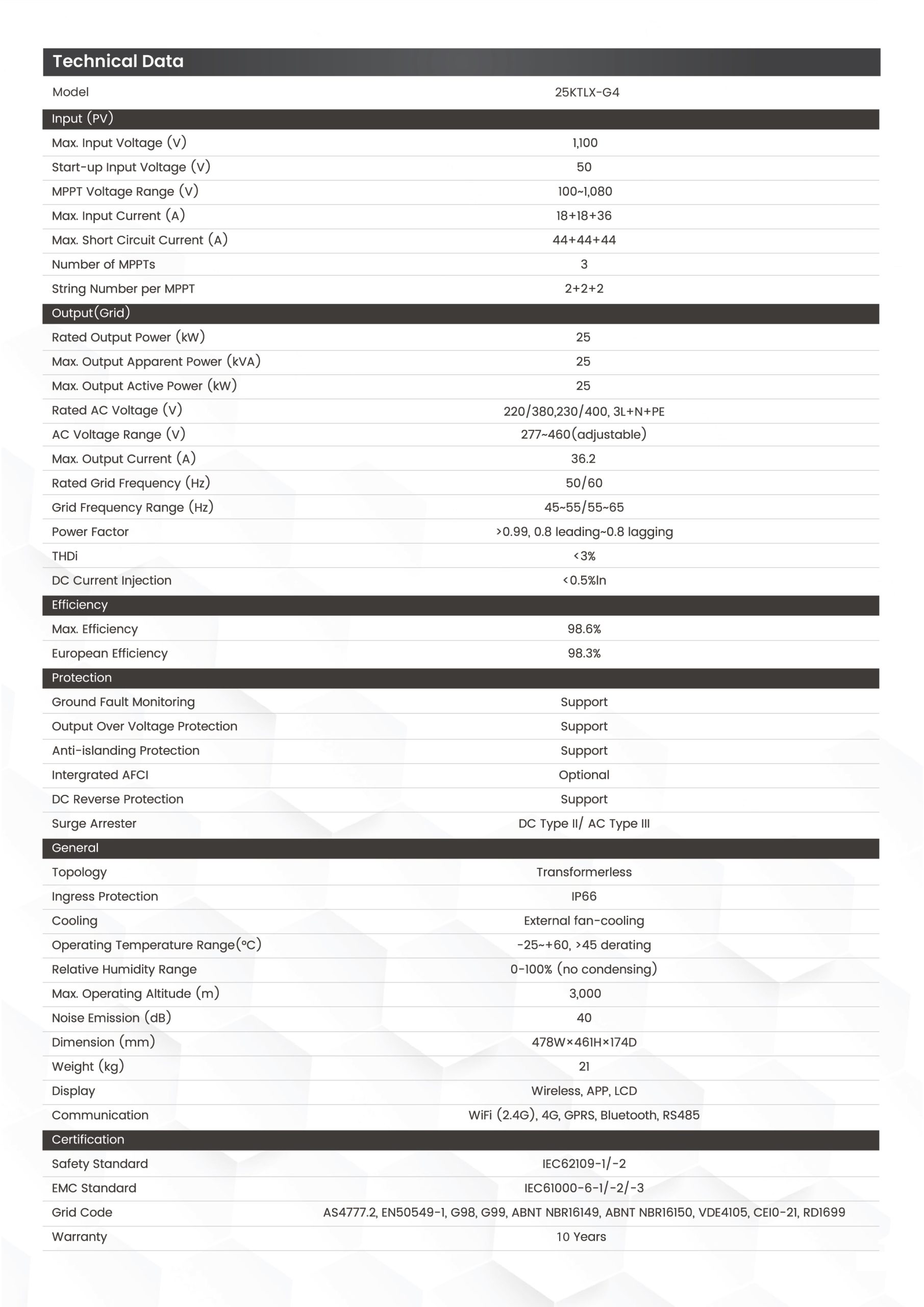 Voltas 10KTLX-G4 Three Phase Ongrid Inverter